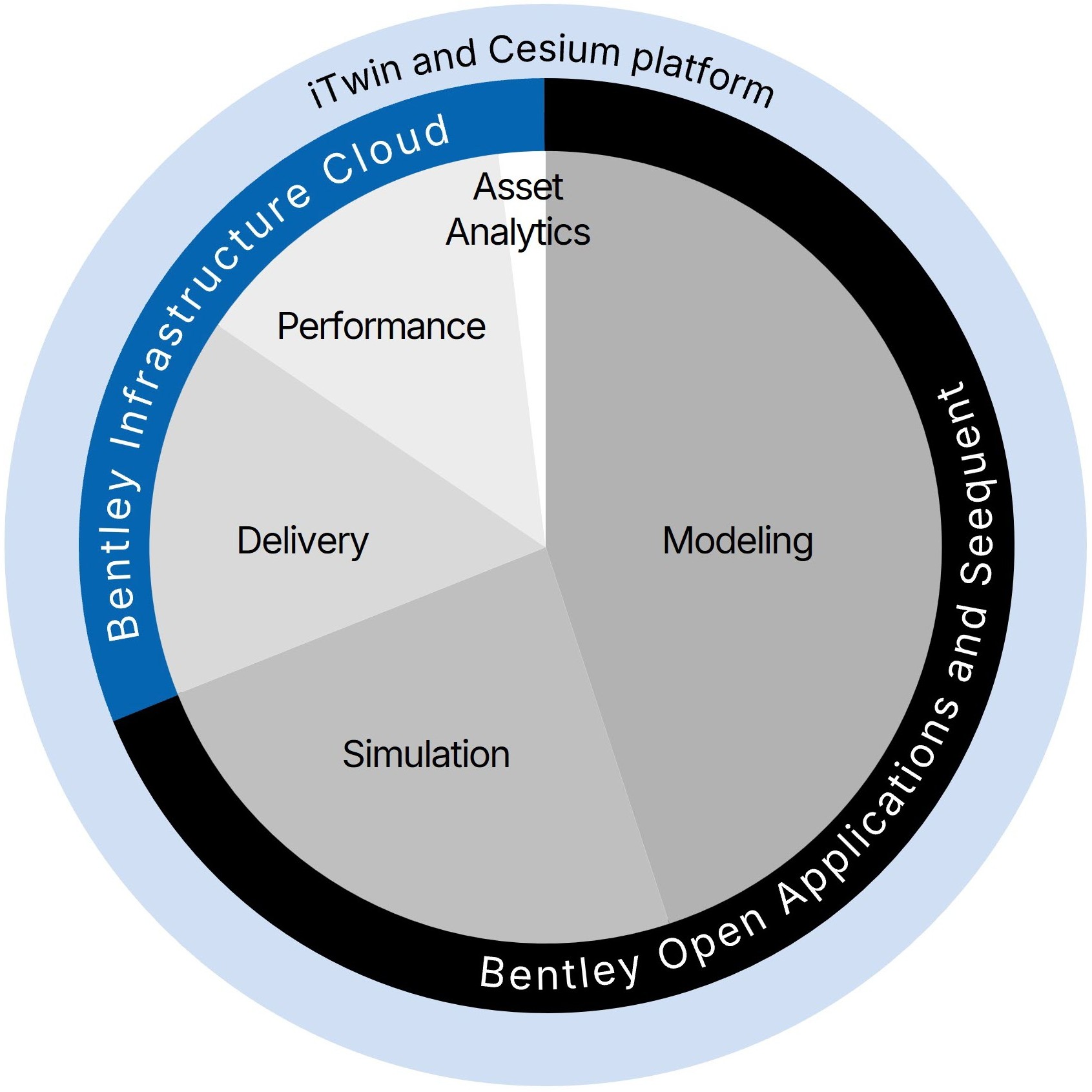 RevenuebyProductsFunctions v2-19.jpg