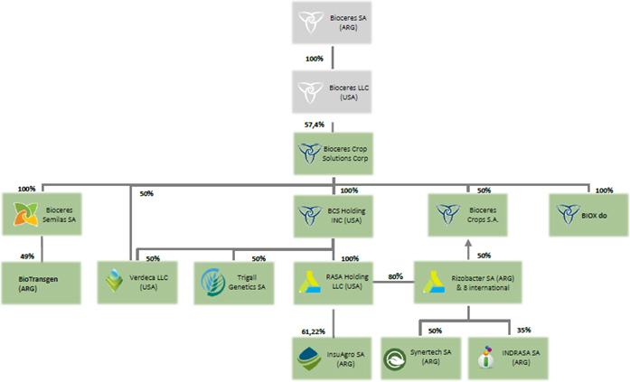 Diagram
Description automatically generated