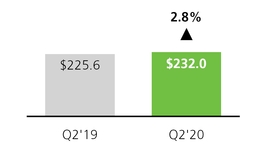 chart-d1d51f17a57a588cb16.jpg