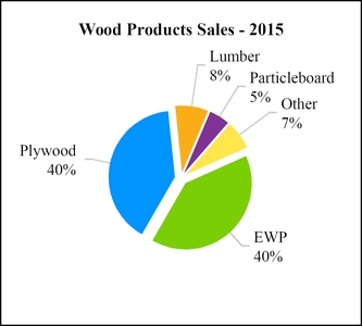 chart-c20d4726ab5c2339bf3a02.jpg