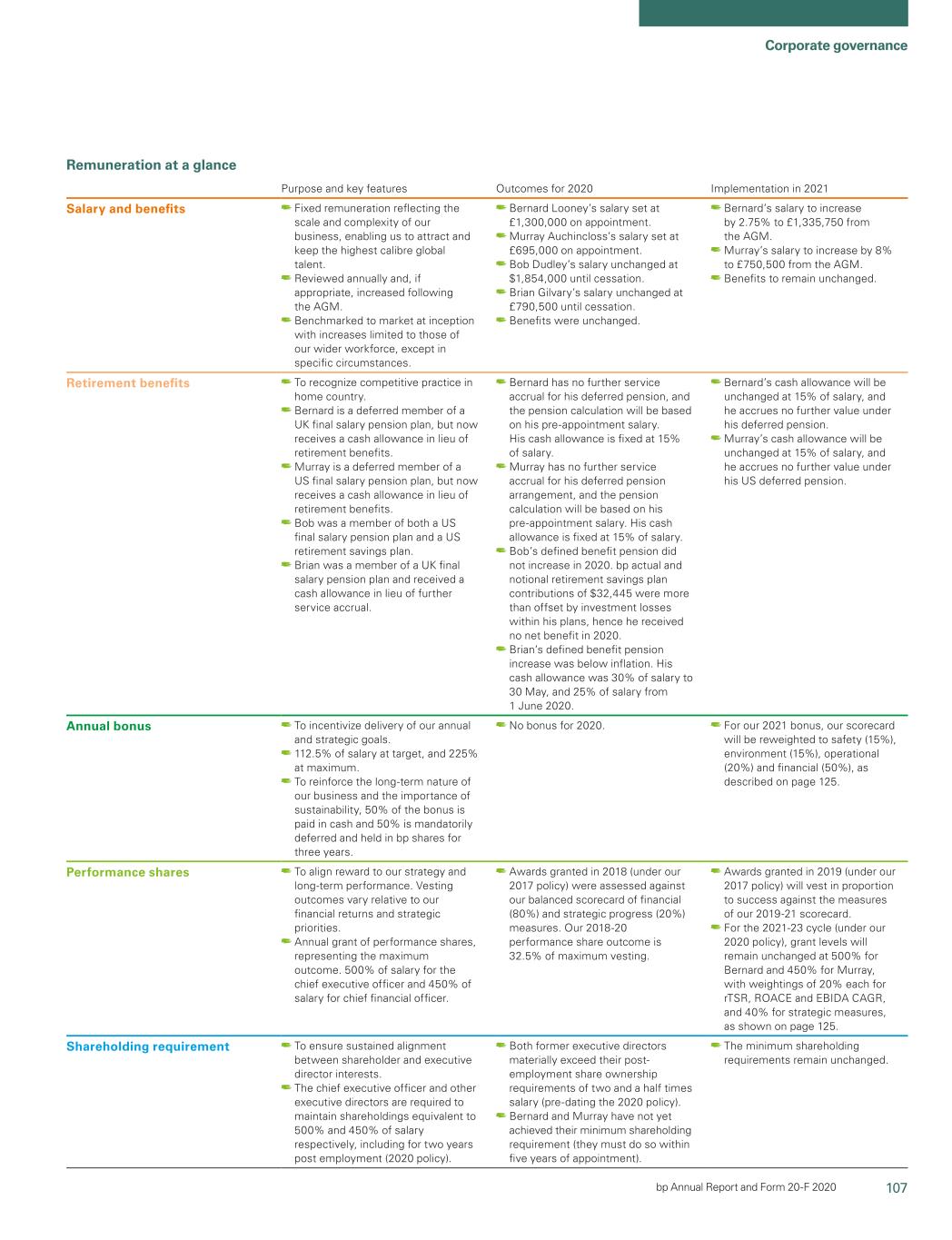bp-20201231_g109.jpg