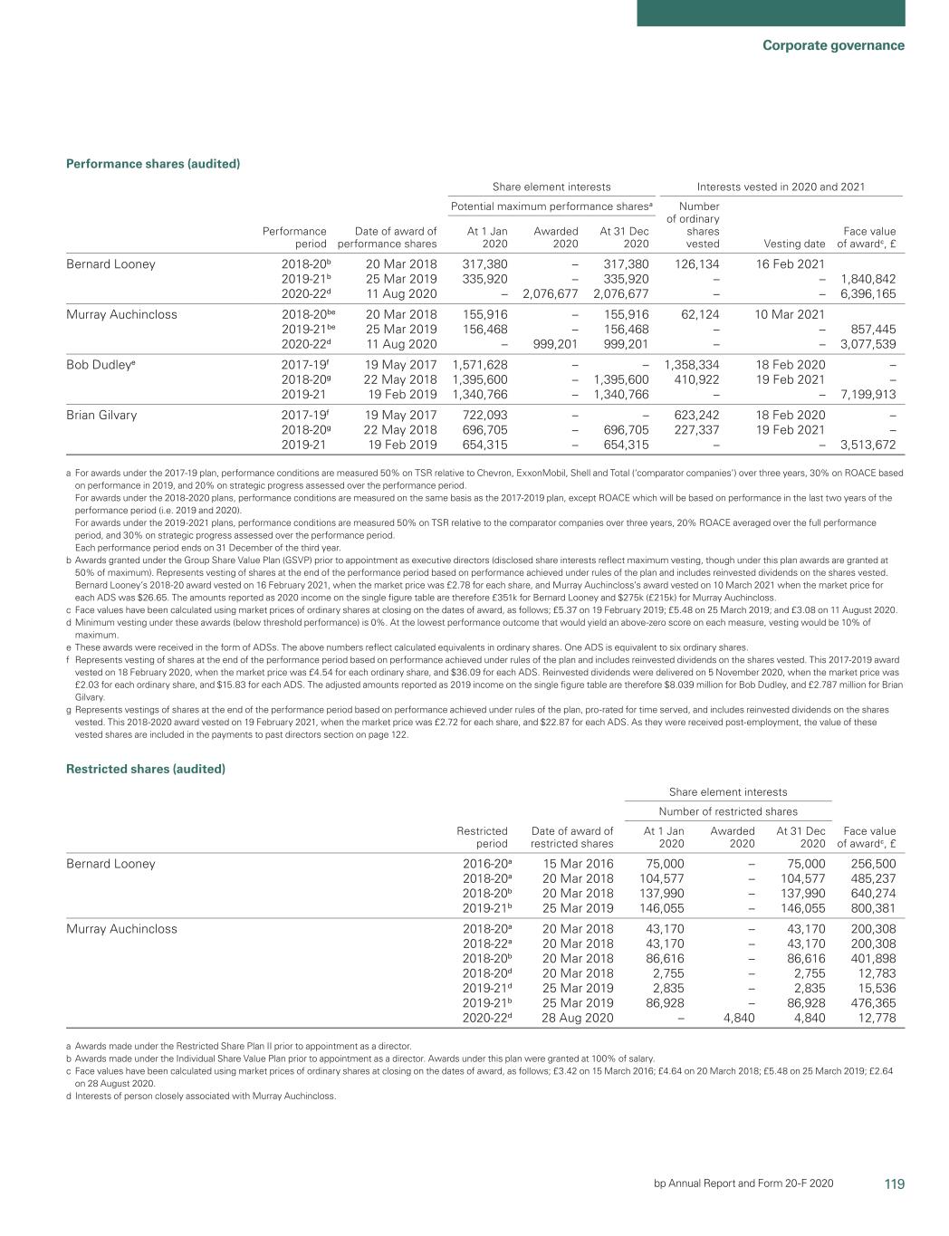 bp-20201231_g121.jpg