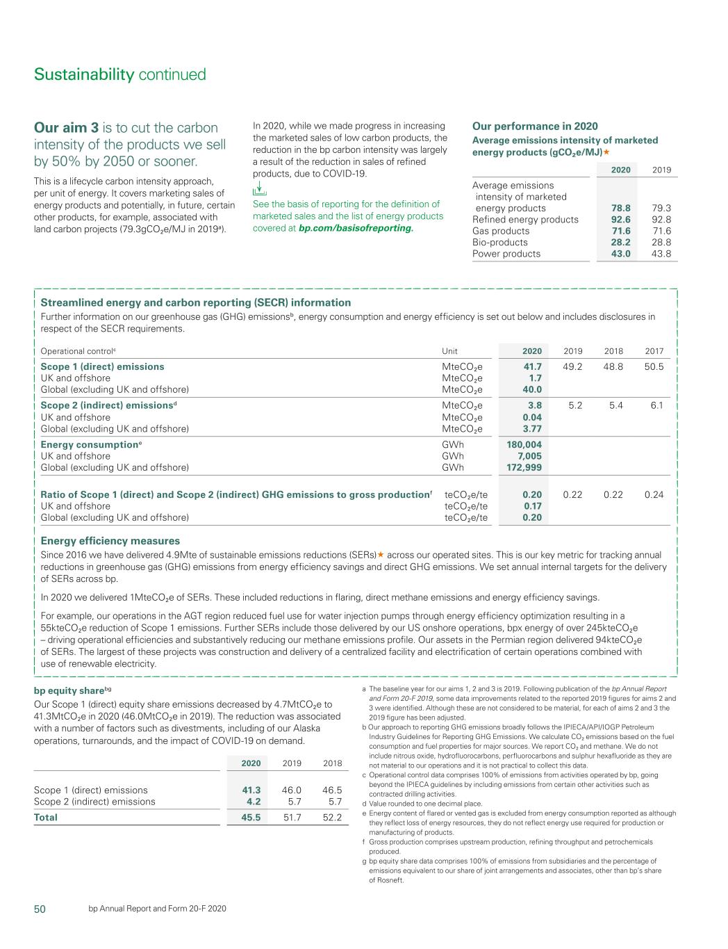 bp-20201231_g52.jpg