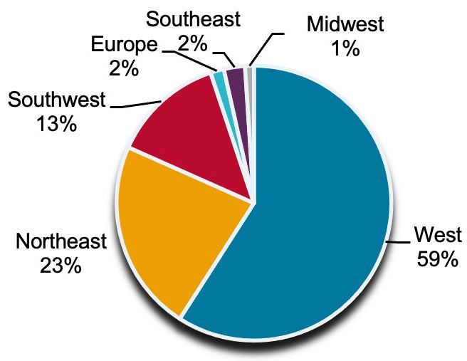 clnc-20201231_g7.jpg