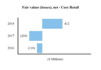 chart-d1ed085e326d55a0bd7.jpg