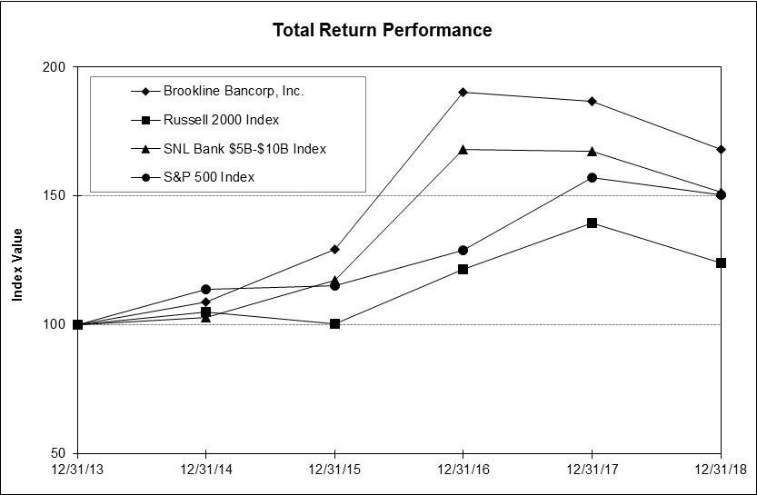 graph.jpg