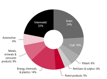 chart-418af0f753ad0898d6d.jpg