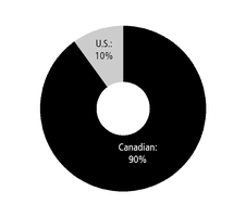 chart-76682ce7c4b48d232e9.jpg