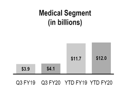 chart-c5eb687c6be4546d867.jpg