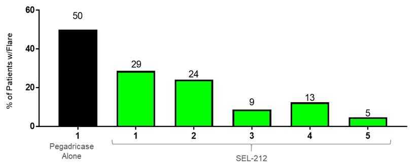 figure_13a05.jpg