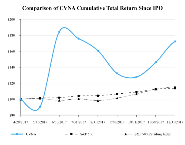 chart-9054b55ccf091cd72f3a01.jpg