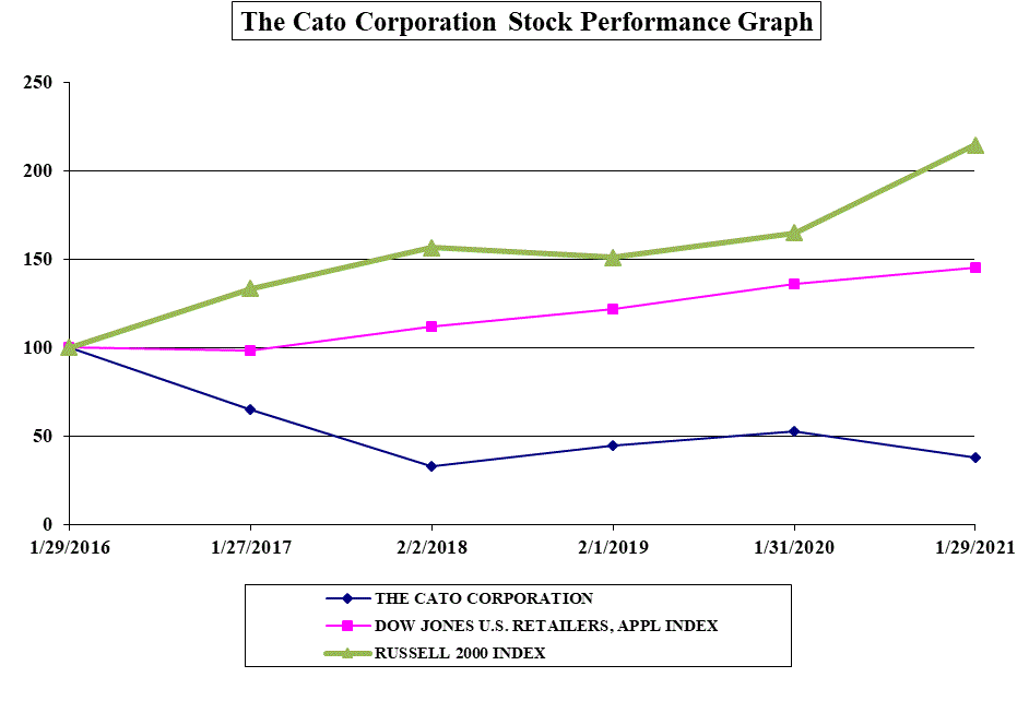 cato20210130p24i0.gif