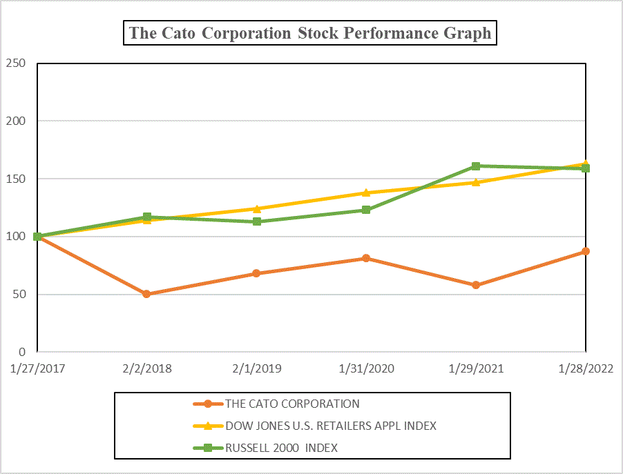 cato20210130p25i0.gif