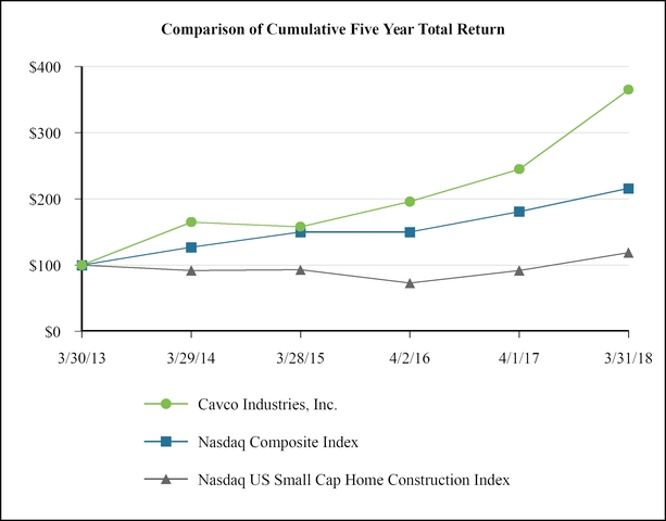 chart-65cb89125efa07646f2a01.jpg