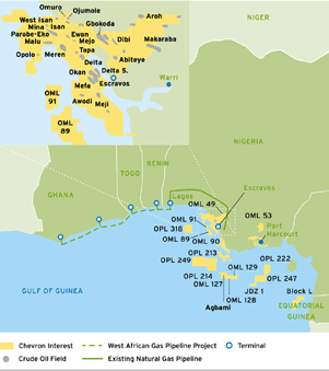 (NIGERIA DIAGRAM)