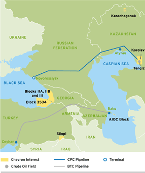 (AZERBAIJAN DIAGRAM)