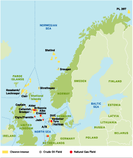 (DENMARK DIAGRAM)