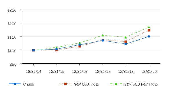 chart-a63cd71b30bef31dafaa02.jpg