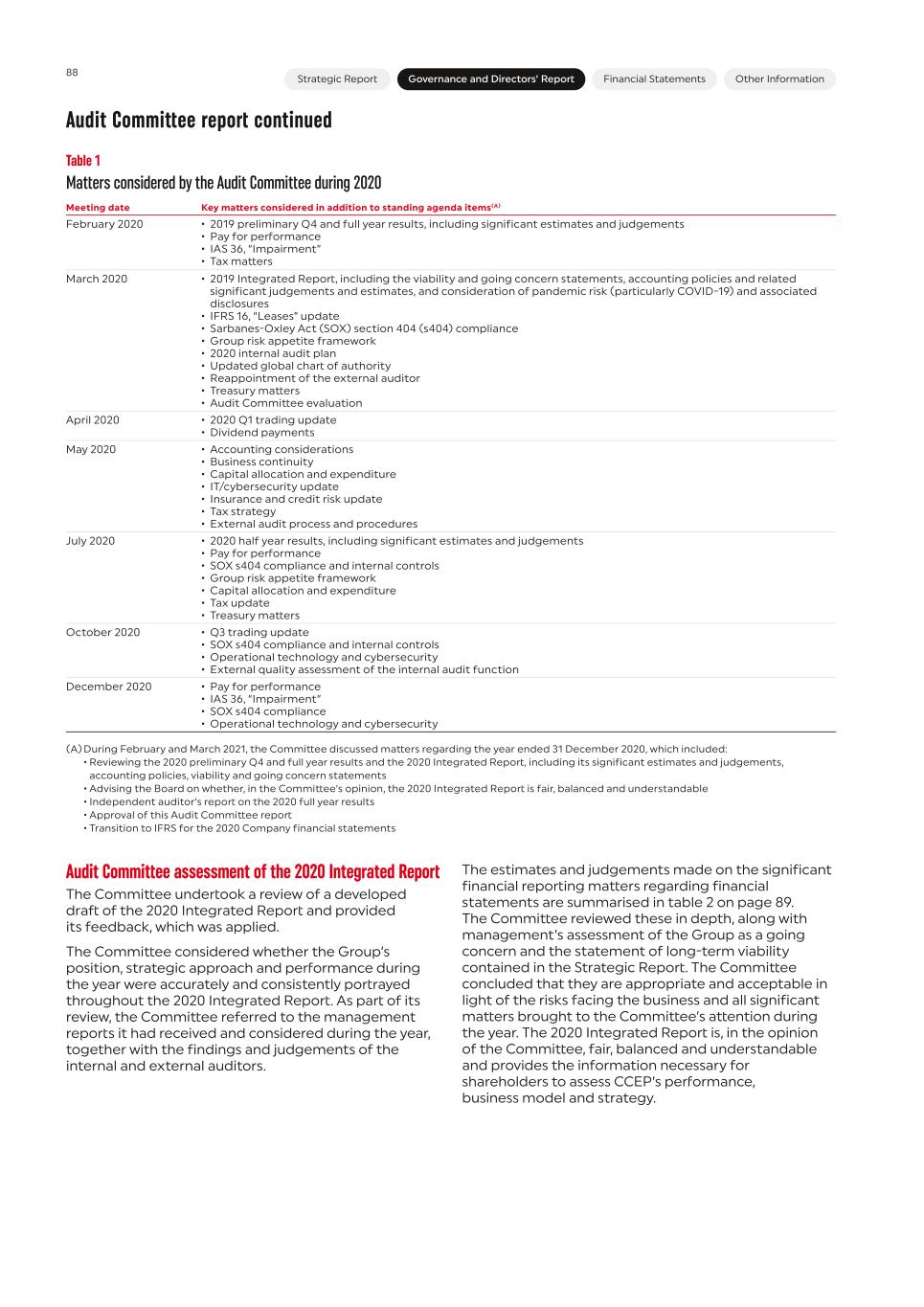 cce-20201231_g90.jpg