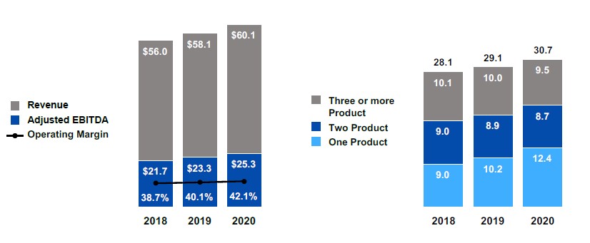 cmcsa-20201231_g9.jpg