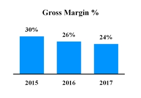 chart-ef97101a8f1b55f0bcfa01.jpg