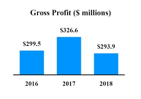 chart-36cede0d69365c1d818.jpg