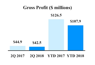chart-20b5e1c1659558e79b4a01.jpg