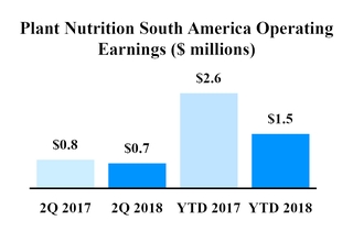 chart-7b388c60ee345f18a88.jpg