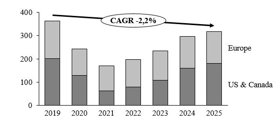 cstm-20201231_g9.jpg