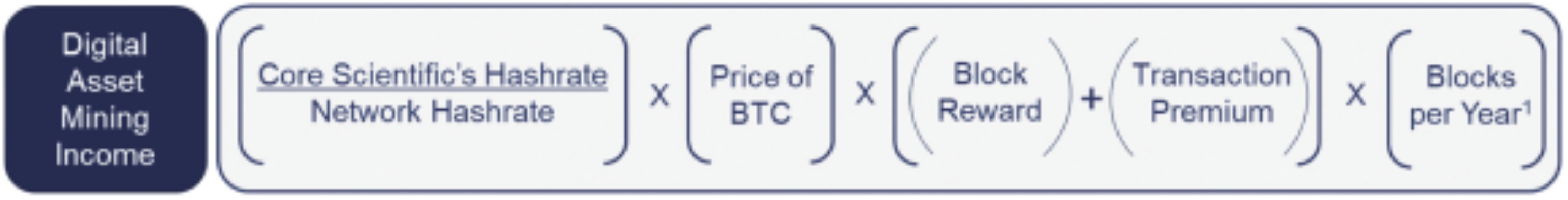 core-20220930_g1.jpg