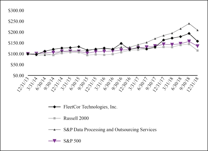 chart-420068444489597281e.jpg