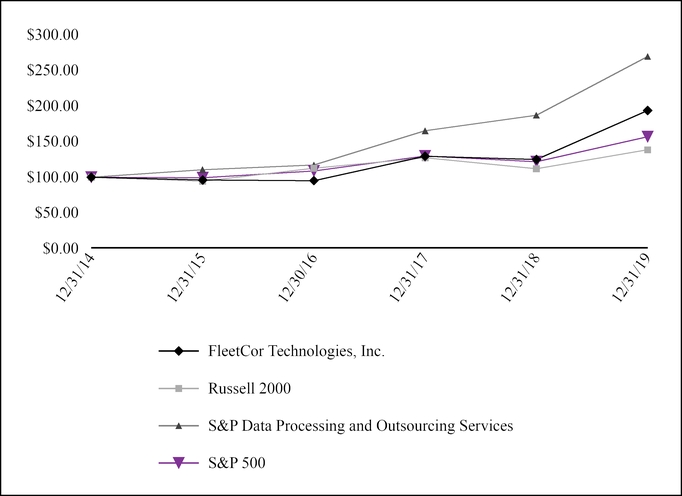 chart-80d4198fa18c5e0699f.jpg