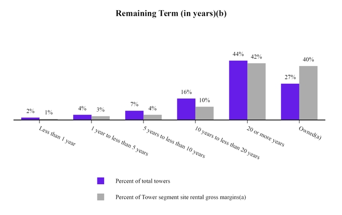 chart-4d9d56d9cb3c5b76b26.jpg