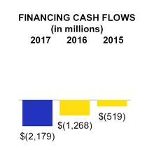 chart-215cca9c5e9b5d29baa.jpg