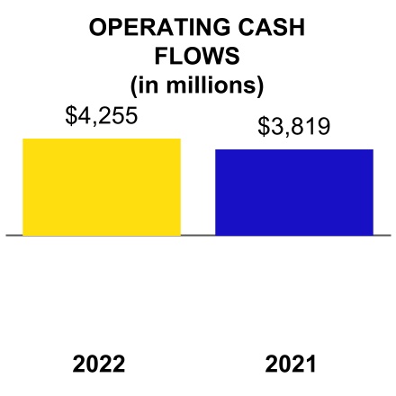 csx-20220930_g2.jpg
