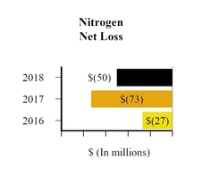 chart-2eb5b7ef464bd61b4c7.jpg