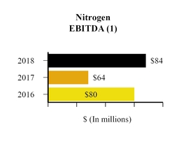 chart-e09f6274bc294d6f925.jpg