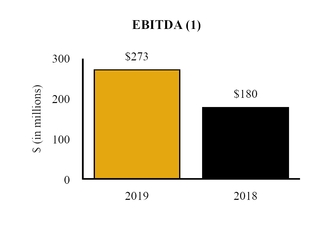 chart-3f08c1b4e7408d051c8.jpg