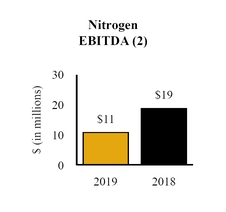 chart-b528e037b8785dcaa05.jpg