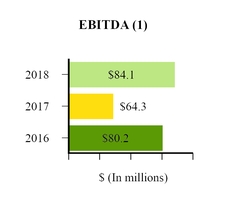 chart-d4c2b6f4957c67d1068.jpg