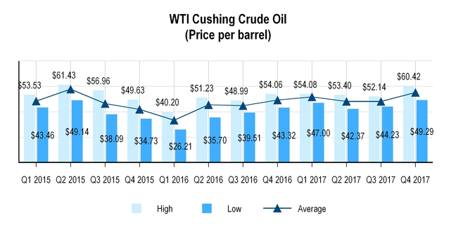 chart-41b22c2cc39c573581a.jpg