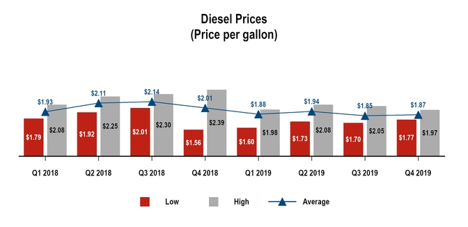 chart-3f8261077d8a59b6b5e.jpg
