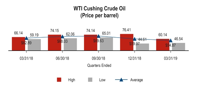chart-66eeb0a627c95ca8b20.jpg