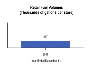 chart-2c506155349afaf0bd2.jpg