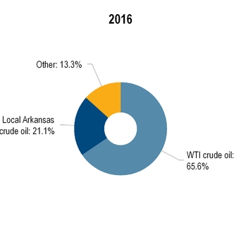 chart-fb53caed6ada5596844.jpg
