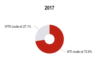 chart-2bcf1f03c591ffc66ac.jpg