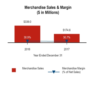 chart-71bcb22da1911f90ba1.jpg