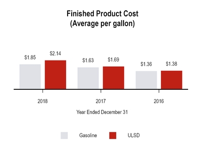 chart-ab8d6cb18766a01ee15.jpg