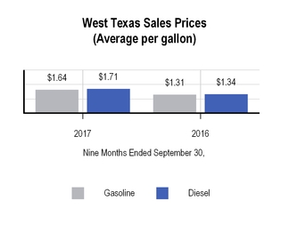 chart-9f2e849428ea5bc2846.jpg