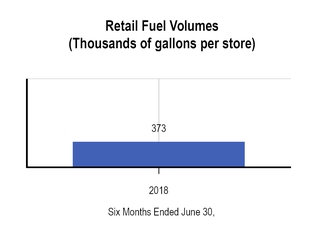 chart-1a4070ea2105ca0dbf0.jpg
